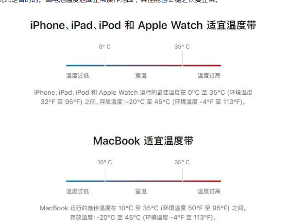 镇海苹果13维修分享iPhone 13耗电越来越快怎么办 