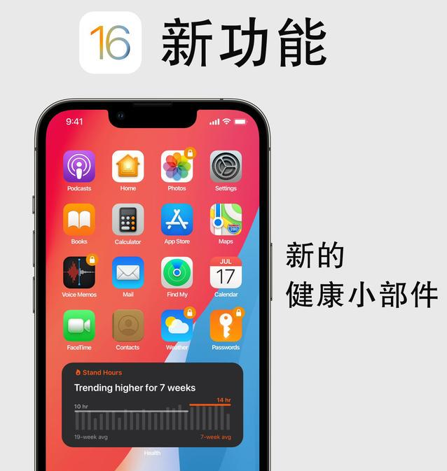 镇海苹果手机维修分享iOS16新功能汇总 