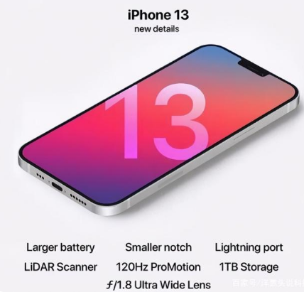 镇海苹果手机维修分享iPhone 13起售价多少钱 