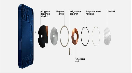 镇海苹果手机维修分享iPhone 12真的会威胁身体健康吗 